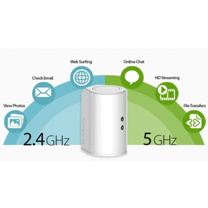 Wi-Fi 2.4Ghz vs Wi-Fi 5Ghz. Diferencias